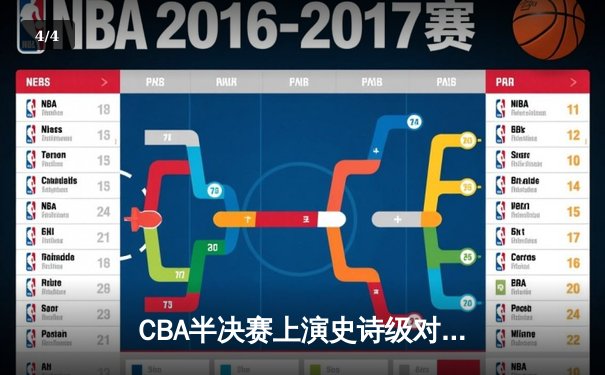 CBA半决赛上演史诗级对决 辽宁本钢加时险胜广东东莞大益进总决赛 - 4